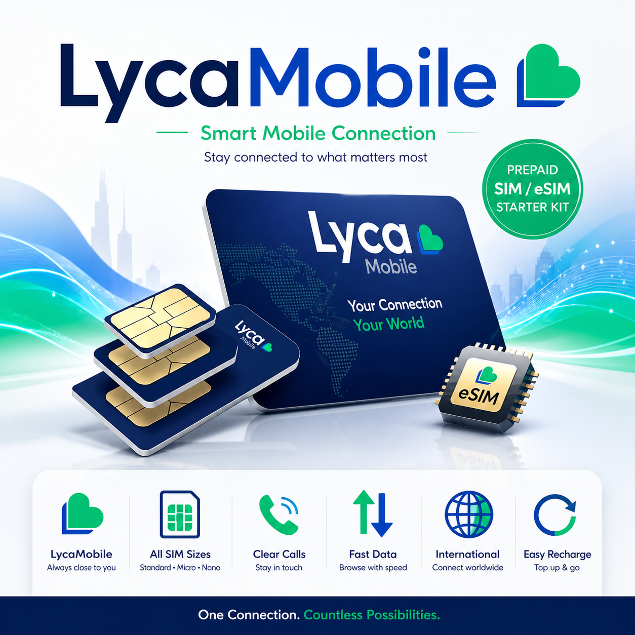 LycaMobile Guthaben