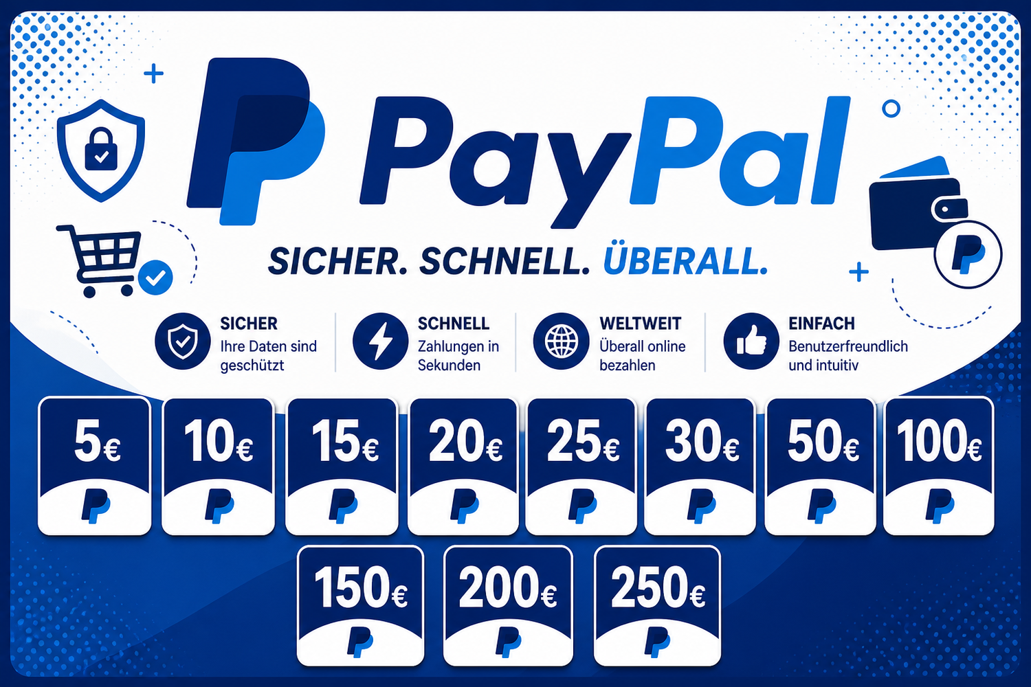 PayPal Guthaben